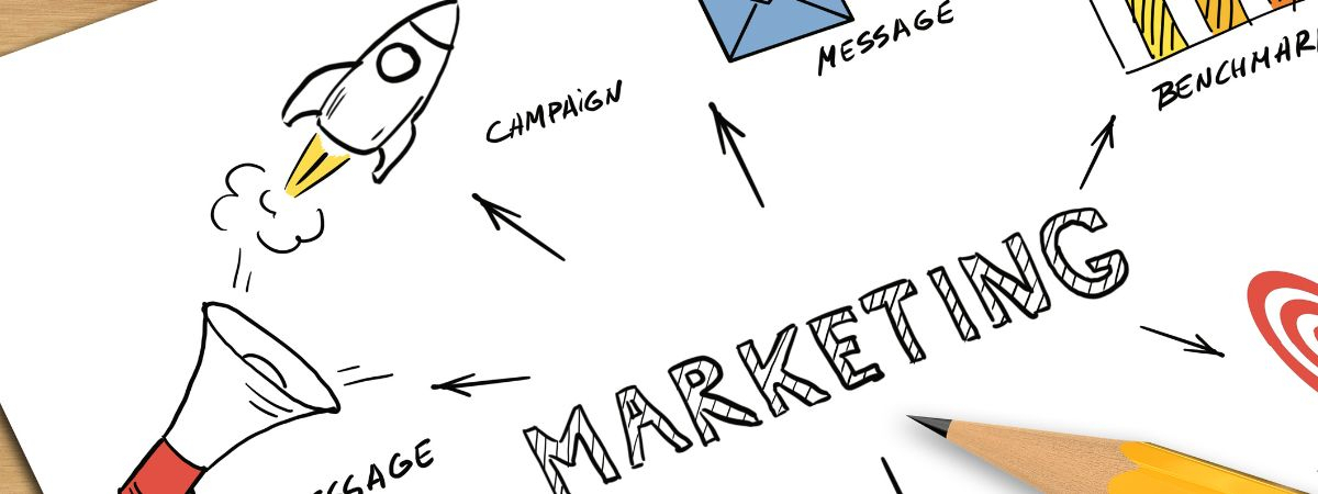 Marketingplan